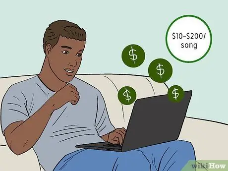 Продать музыку для рекламы Шаг 14