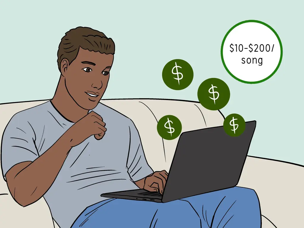 3 простых способа продавать музыку для рекламы
