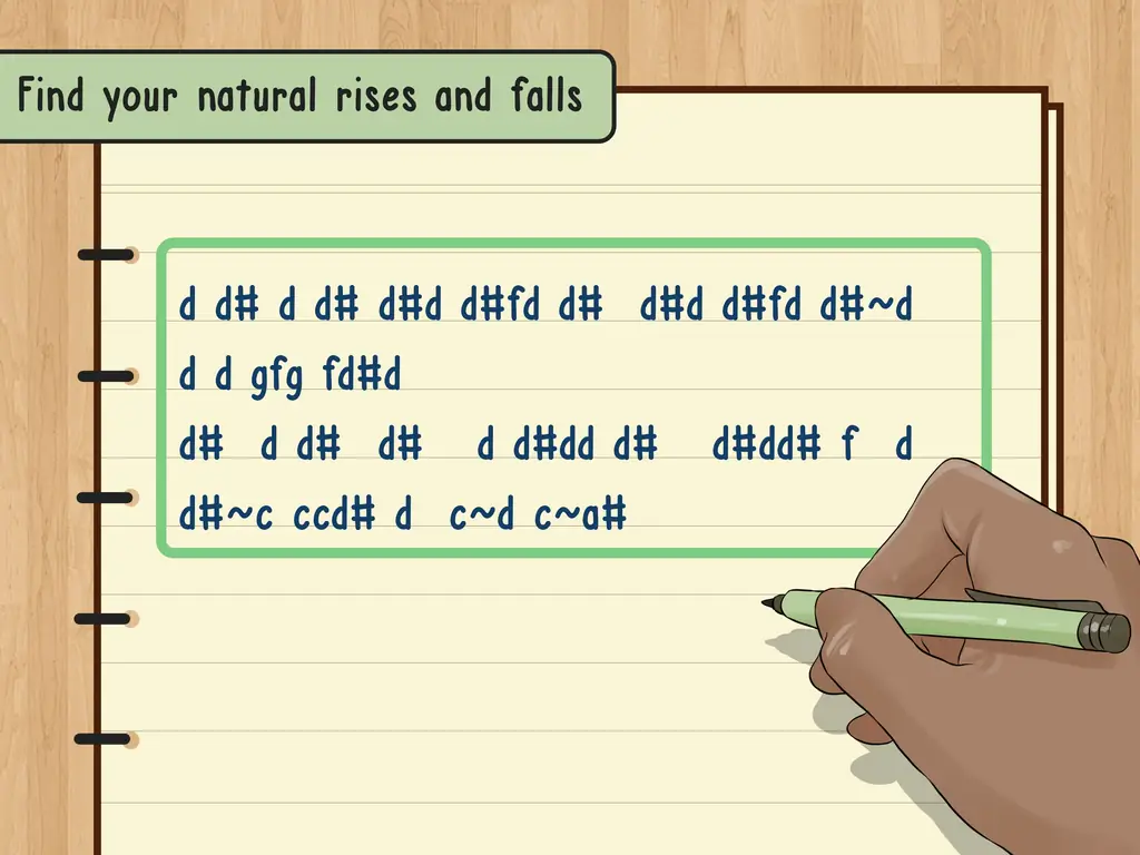 Как писать содержательные тексты (с картинками)