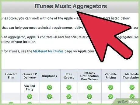 Продавайте свою музыку в iTunes Шаг 1 Продавайте свою музыку в iTunes Шаг 1