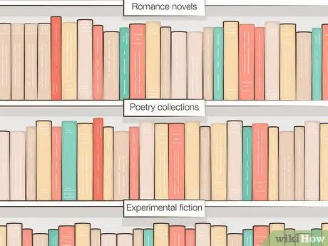 Организуйте книги Шаг 1 Организуйте книги Шаг 1