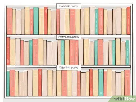 Организуйте книги Шаг 4 Организуйте книги Шаг 4