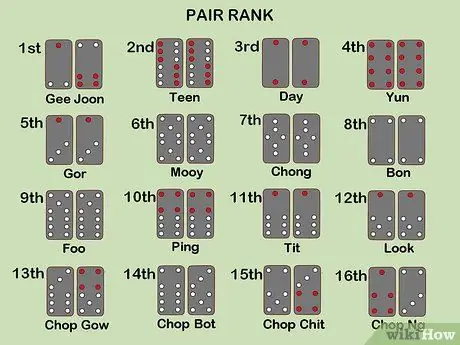 Играть в Pai Gow Step 10