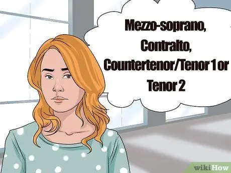 Пойте высоким тенором, шаг 1