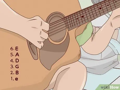 Прочтите вкладки Fingerpicking, шаг 2