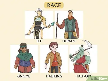 Сыграть в Dungeons and Dragons, шаг 2