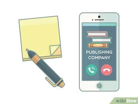 Напишите поваренную книгу, шаг 4