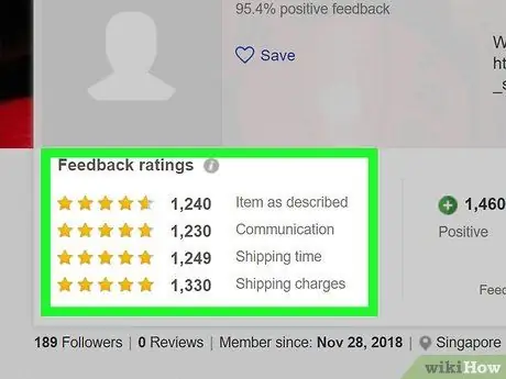 Найдите надежных продавцов на eBay Шаг 3 Найдите надежных продавцов на eBay Шаг 3