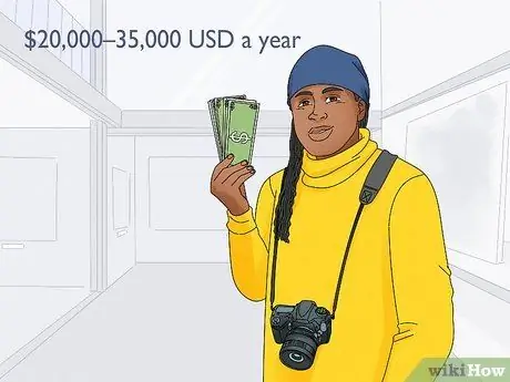 Стать спортивным фотографом Шаг 12