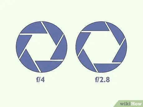 Стать спортивным фотографом Шаг 21