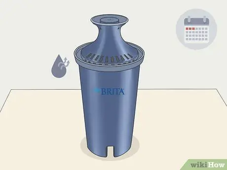 Утилизация фильтров Brita, шаг 1 Утилизация фильтров Brita, шаг 1