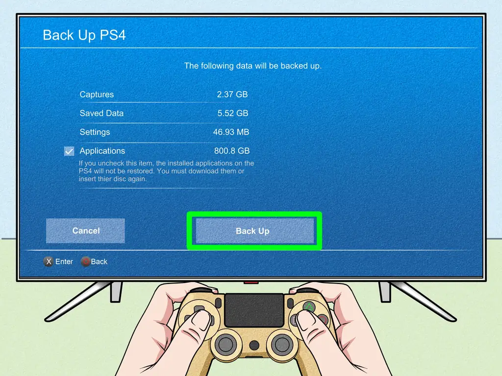 6 простых способов сделать резервную копию PlayStation