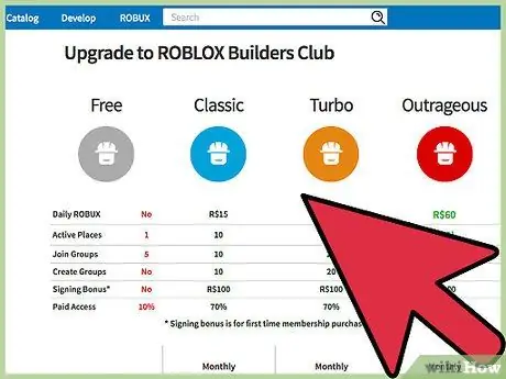 Обменивайте предметы на Roblox Шаг 1
