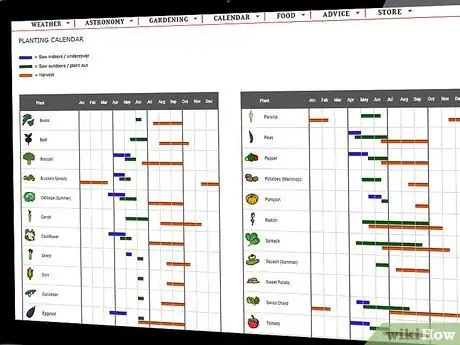 Планирование огорода Шаг 14