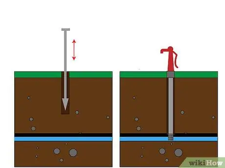 Пробурить скважину Шаг 9 Пуля 2