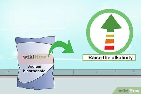 Снижение кальциевой жесткости в бассейне Шаг 4