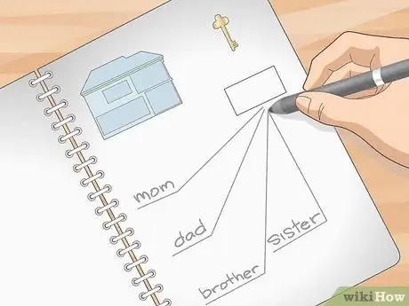 Пережить ЭМИ Шаг 7