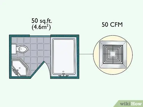 Расчет CFM для вентилятора для ванной, шаг 6