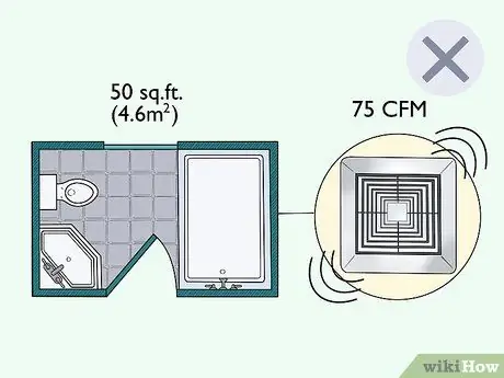 Расчет CFM для вентилятора для ванной, шаг 7