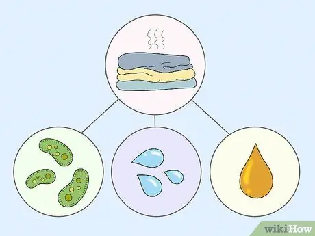 Что вызывает затхлый запах в одежде Шаг 1