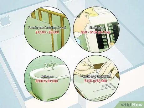 Украшаем подвал Шаг 2