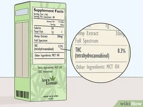 Определение качества масла CBD, шаг 3