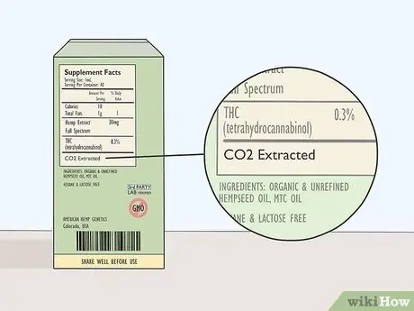 Определение качества масла CBD, шаг 7
