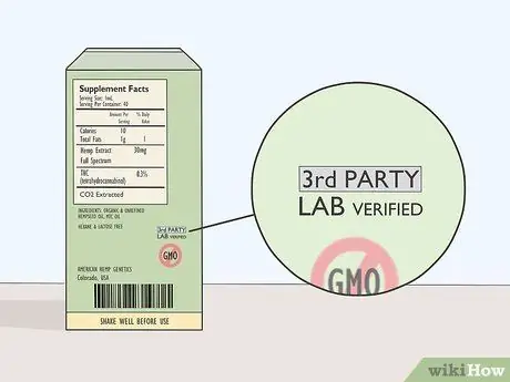 Определение качества масла CBD Шаг 8