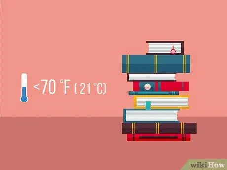 Позаботьтесь о своей книге Шаг 7