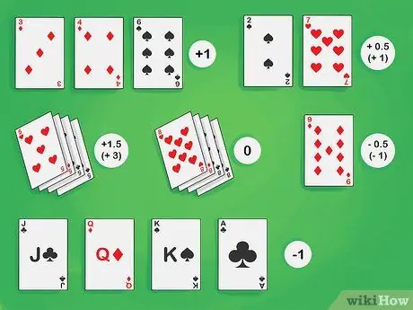 Подсчет карт в блэкджеке Шаг 8