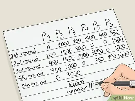 Играть 10000 Шаг 13