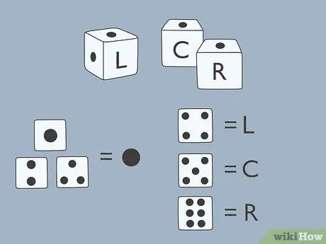 Воспроизвести шаг 3 LCR