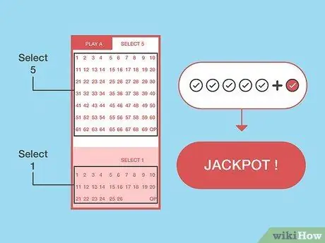 Играть в Powerball Шаг 3