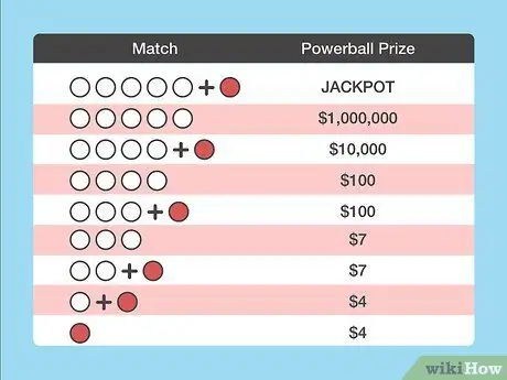 Играть в Powerball Шаг 4