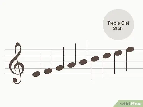 Запомнить фортепианные ноты, шаг 1