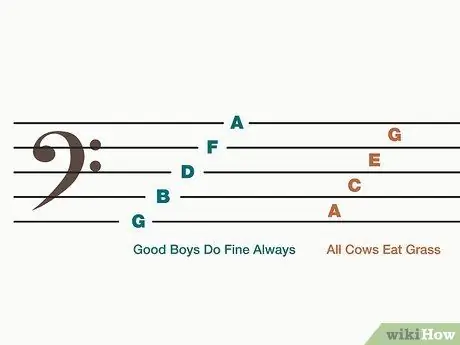 Запомнить фортепианные ноты, шаг 4