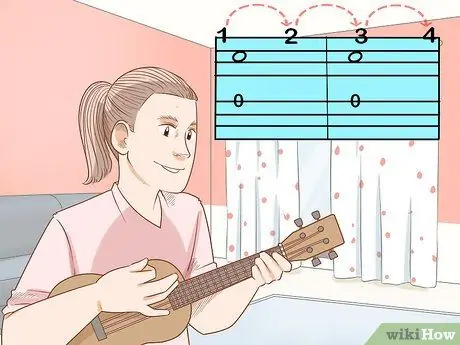 Прочтите вкладки для укулеле, шаг 15