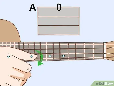 Прочтите вкладки для укулеле, шаг 4