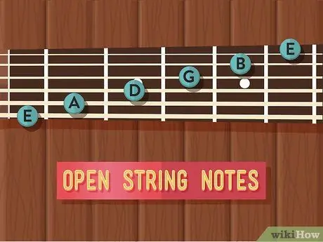Сыграть на гитаре Bluegrass, шаг 15