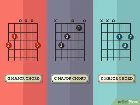 Сыграть на гитаре Bluegrass, шаг 7