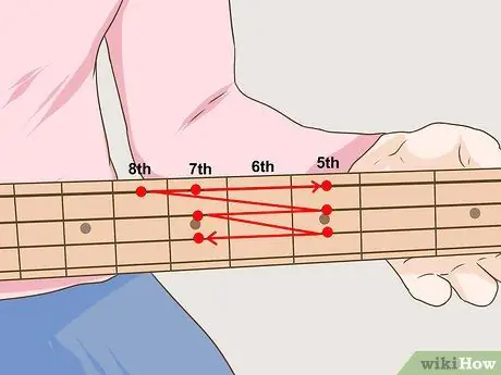 Играть Funk Bass Step 12