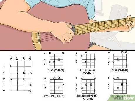 Сыграть акустический бас Step 9