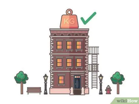 Создание сада на крыше Шаг 1