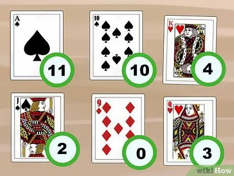 Играть в Pinochle Step 2