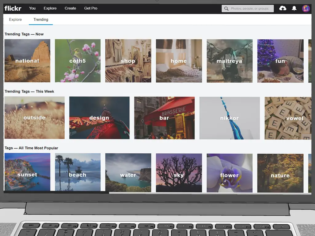 3 способа размещения изображений