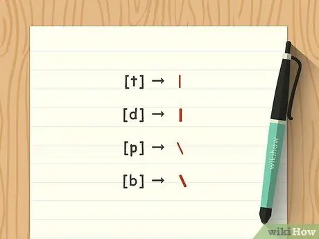 Напишите стенографию, шаг 6