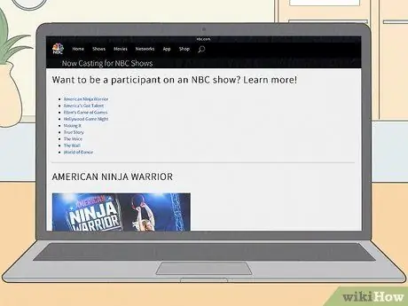 Выигрышная сделка или нет, шаг 1