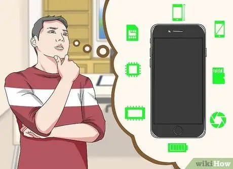Экономьте деньги при покупке смартфона Шаг 7 Экономьте деньги при покупке смартфона Шаг 7