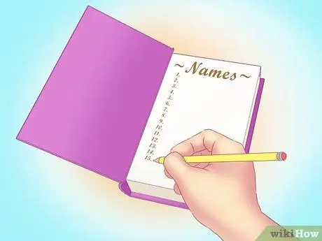 Сделайте книгу шлема, шаг 4
