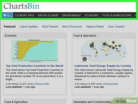 Создание инфографики, шаг 2